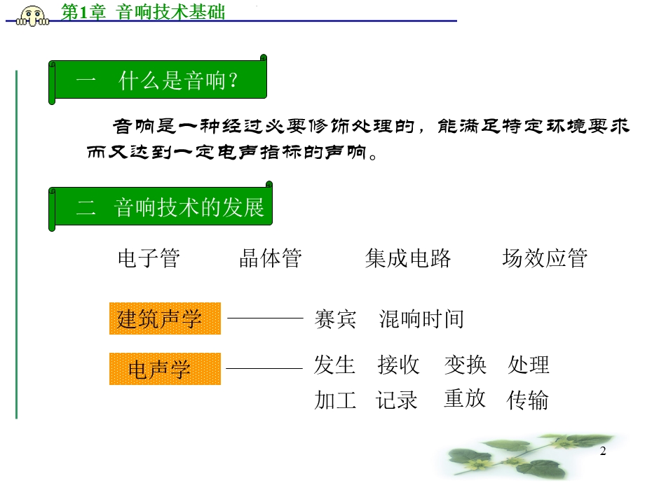 现代音响与调音技术课件第次.ppt_第2页