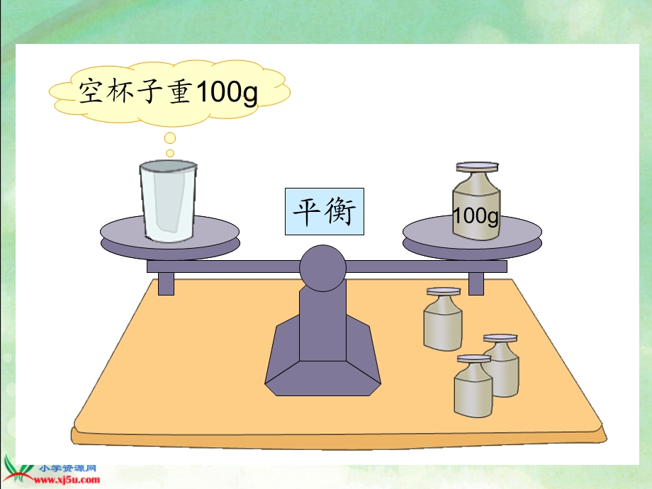 用含有字母的式子表示下列数量.ppt_第3页