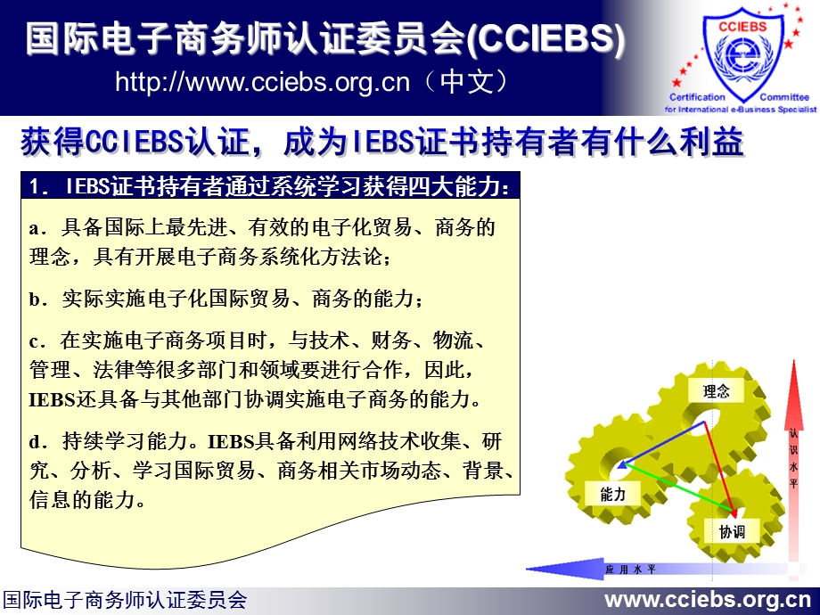 创造自由商务尽享幸福生活.ppt_第2页