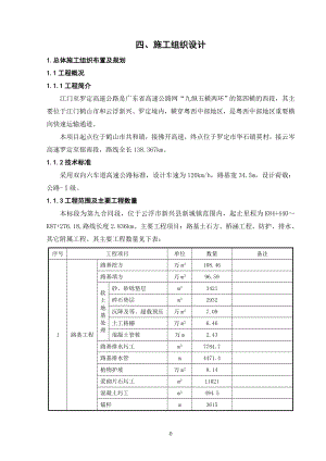 广东某双向六车道高速公路施工组织设计(公路I级、软土路基处理).doc