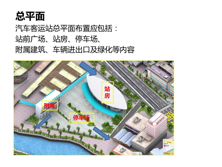 相关技术指标与规范建乙.ppt_第3页