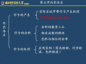 窄带随机过程的模拟、马尔可夫过程.ppt