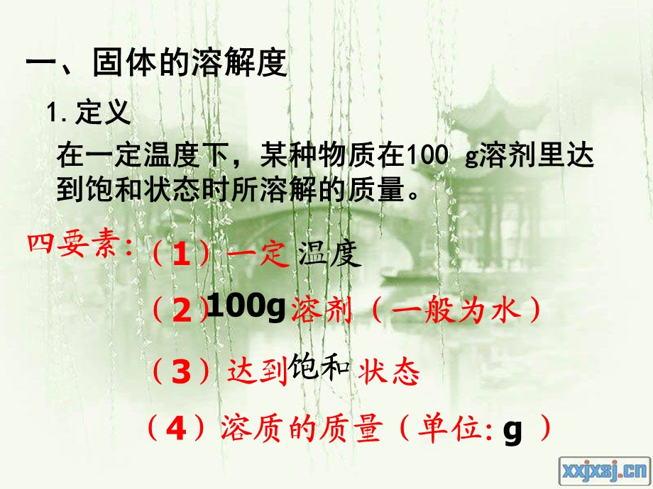 物质溶解性的定量表示.ppt_第3页