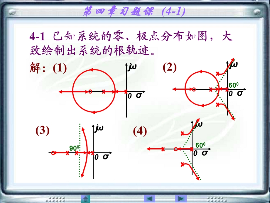 自动控制原理及其应用第2版黄坚第四章习题.ppt_第1页