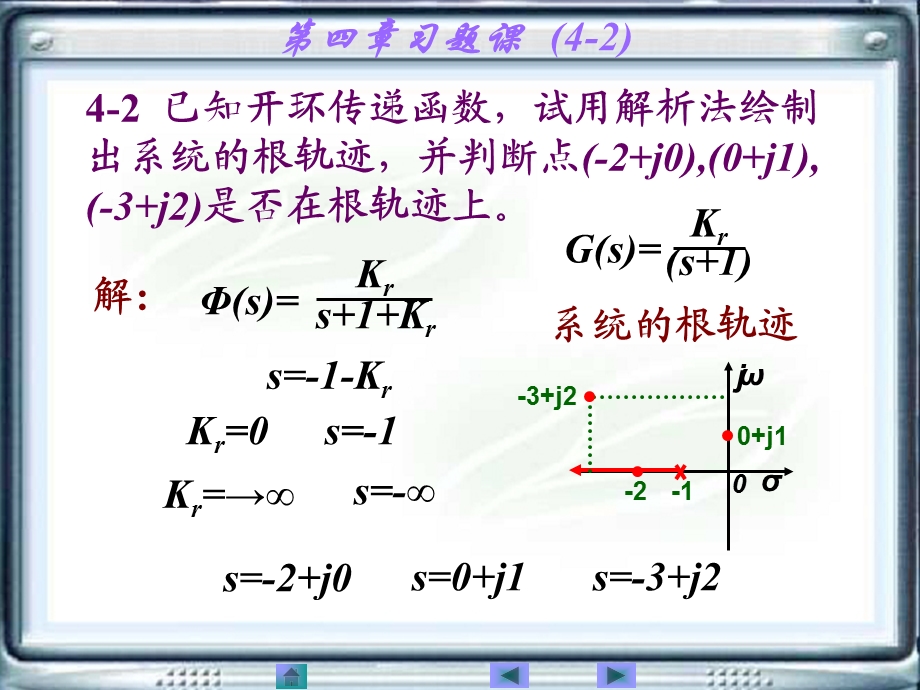 自动控制原理及其应用第2版黄坚第四章习题.ppt_第3页