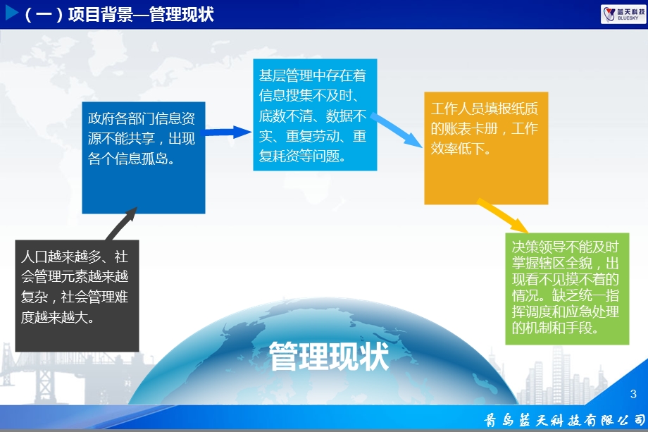 社会治理信息平台整体解决方案.ppt_第3页