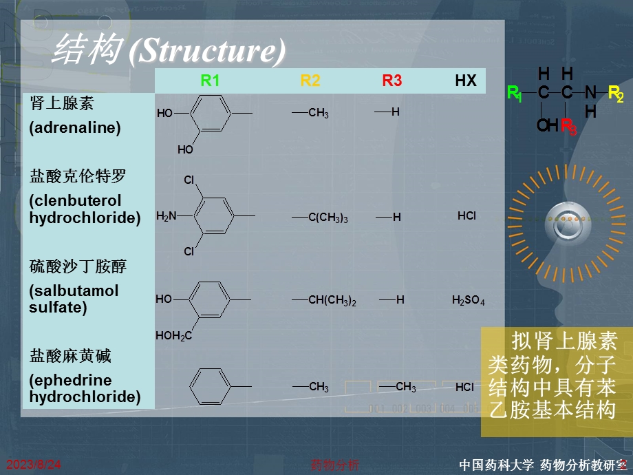 药物分析07-2第七章芳香胺类药物的分析.ppt_第2页