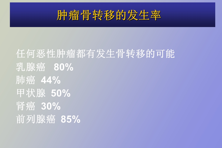 肿瘤骨转移-金尔力.ppt_第3页