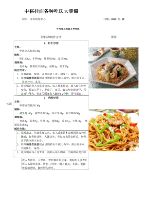 中裕挂面各种吃法大集锦.docx