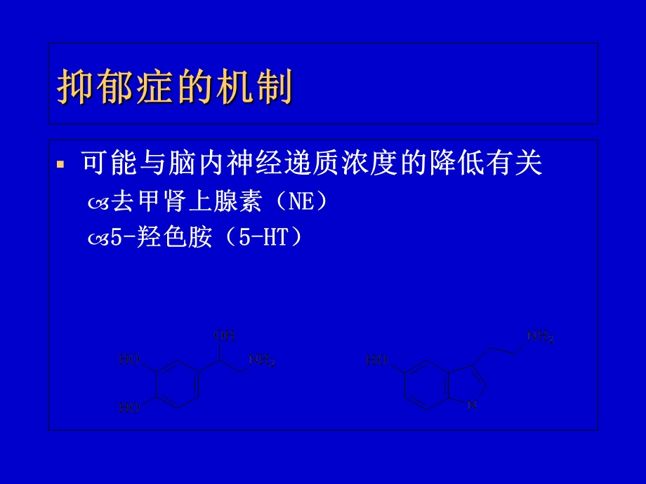 药化02-4抗抑郁药.ppt_第2页