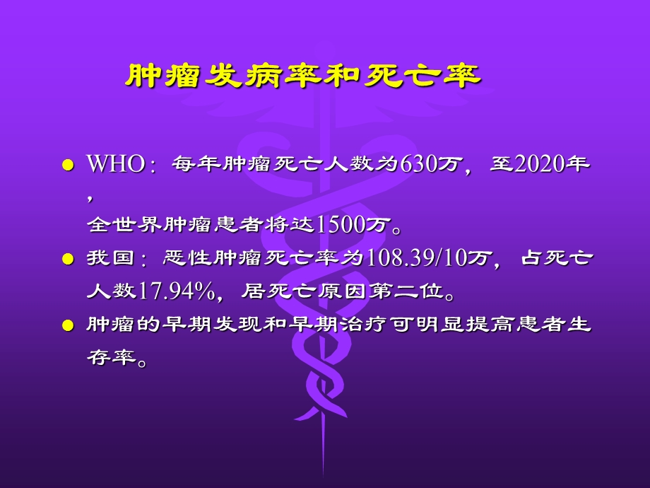 肿瘤免疫及其免疫检测瑞金医院检验科顾志冬.ppt_第3页