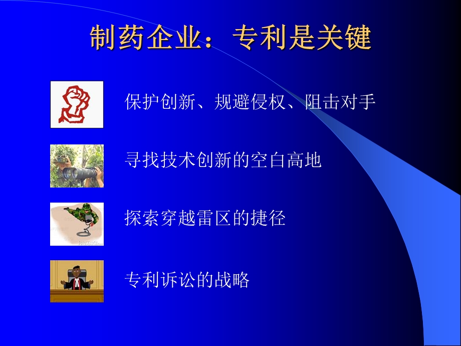 药物专利信息检索与应用.ppt_第3页