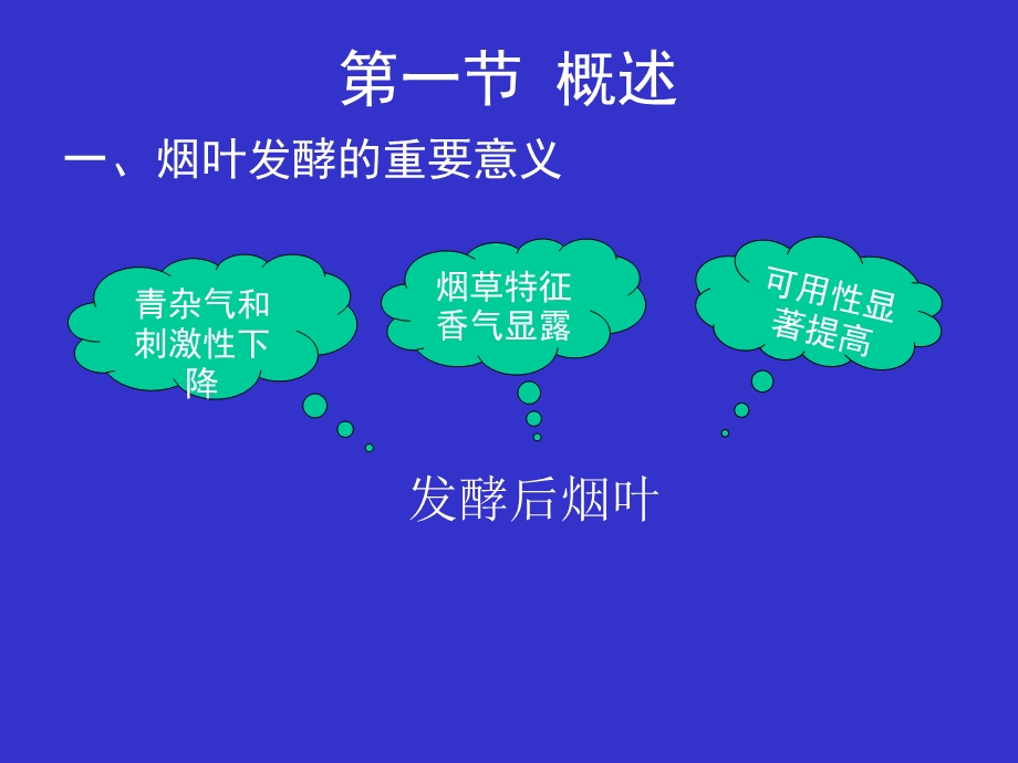 烟叶发酵的化学原理.ppt_第2页