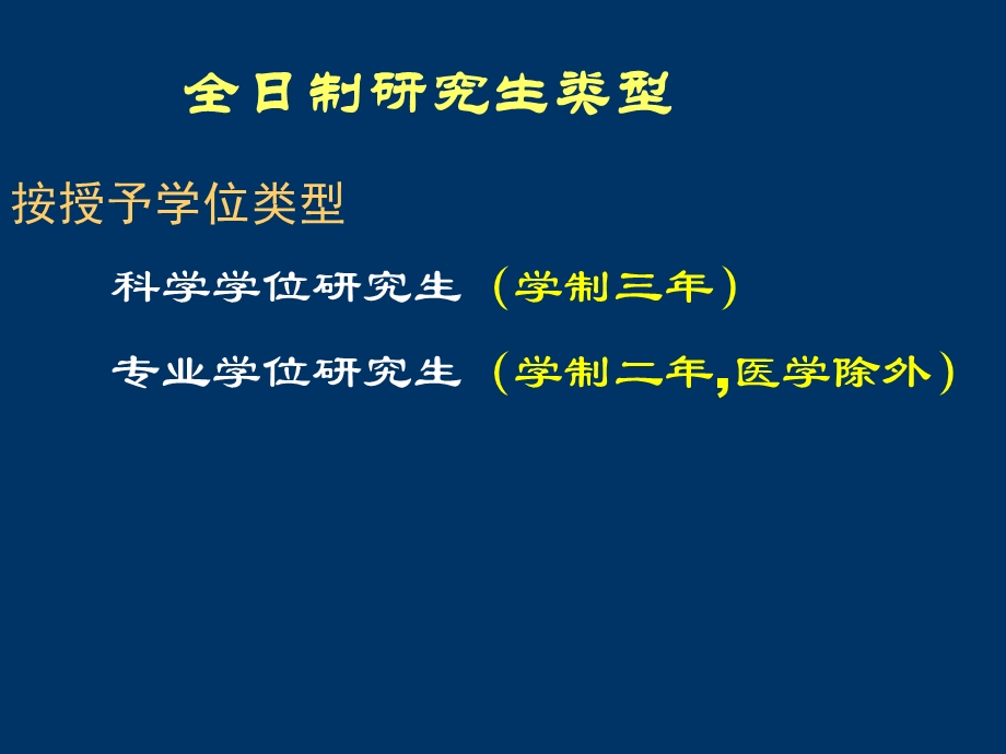 研究生培养过程介绍.ppt_第2页