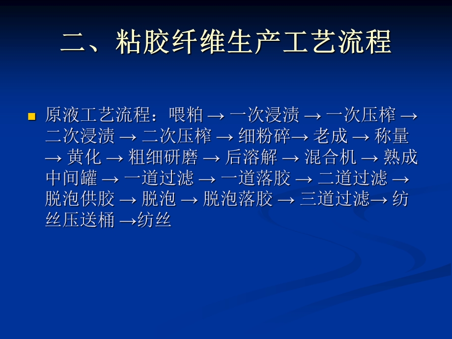 粘胶纤维工艺学.ppt_第3页