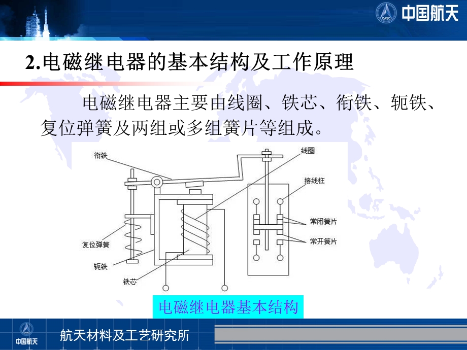 电磁继电器常见失效模式、失效原因及失效机理分析.ppt_第3页