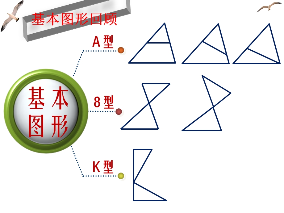 相似专题三：一线三等角相似模型.ppt_第2页