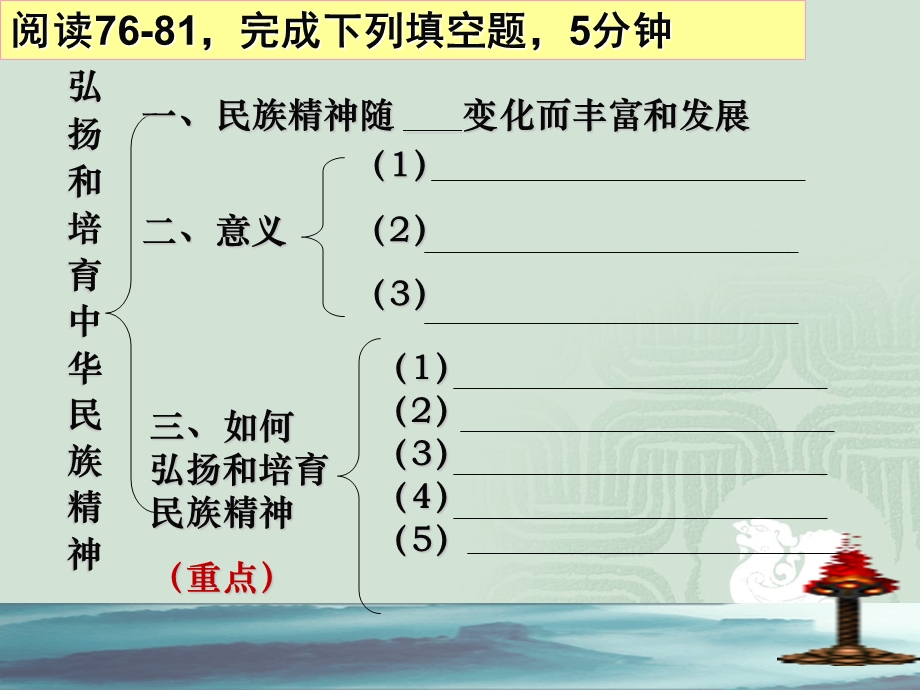 复习永恒的民族精神.ppt_第3页