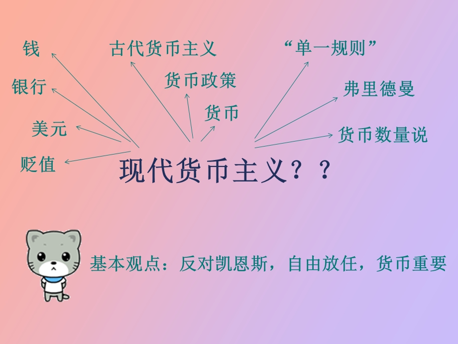 现代货币主义.ppt_第2页