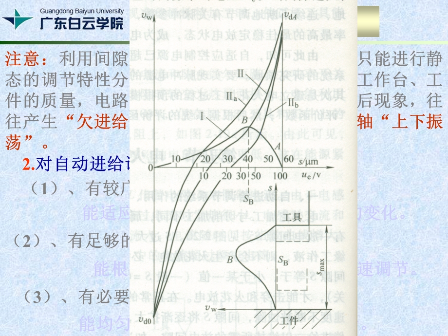 电火花加工的自动进给系统.ppt_第3页