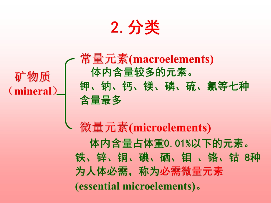 自然界存在的各种元素中.ppt_第2页