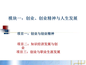 知识经济发展与创业PPT.ppt