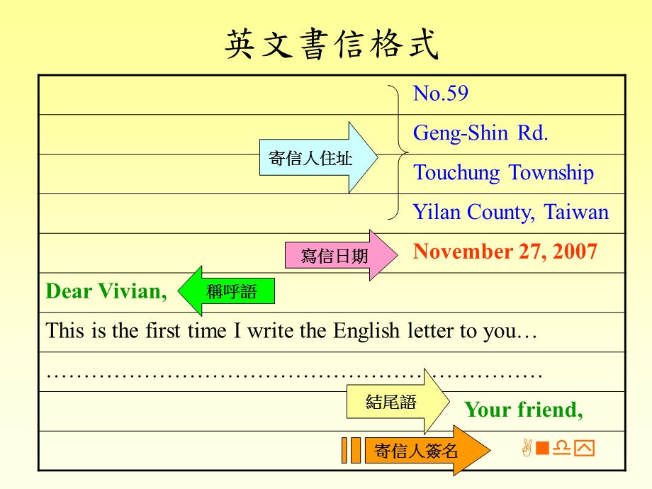 英文书信及信封写法.ppt_第2页