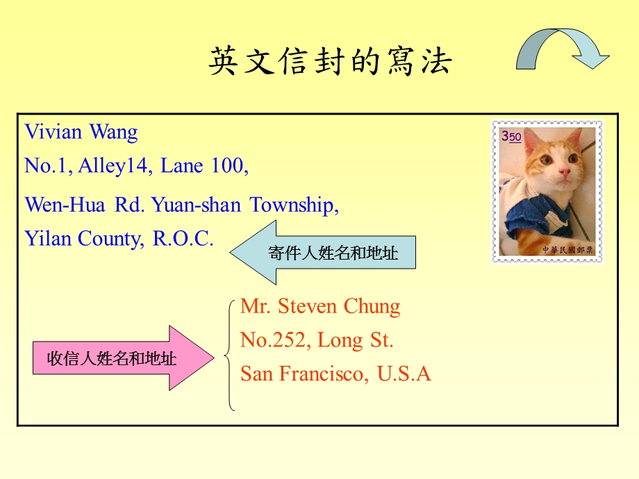 英文书信及信封写法.ppt_第3页