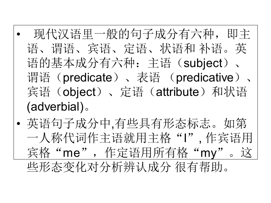 现代汉语语法vs英语语法.ppt_第2页