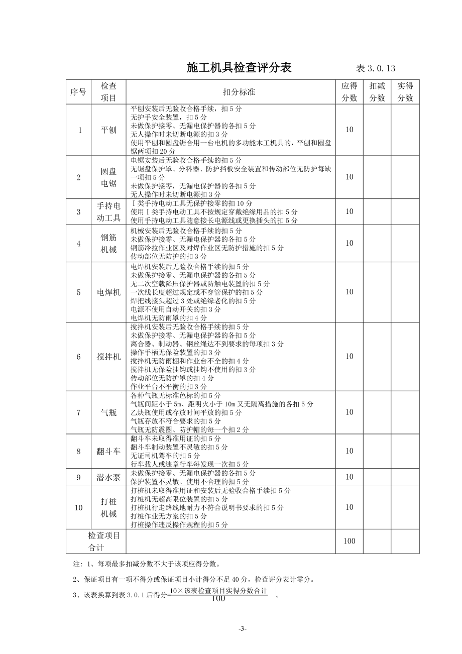 建筑工程施工机具检查评分表.doc_第3页