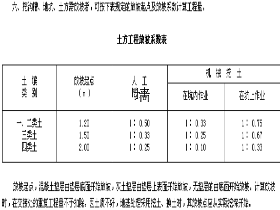 算量软件应用技巧.ppt_第3页