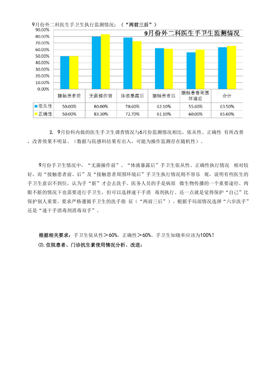 三季院感质量管理持续改进PDCA.docx_第3页