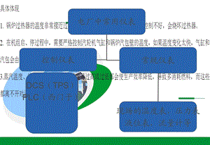 热工测量及仪表基础知识.ppt