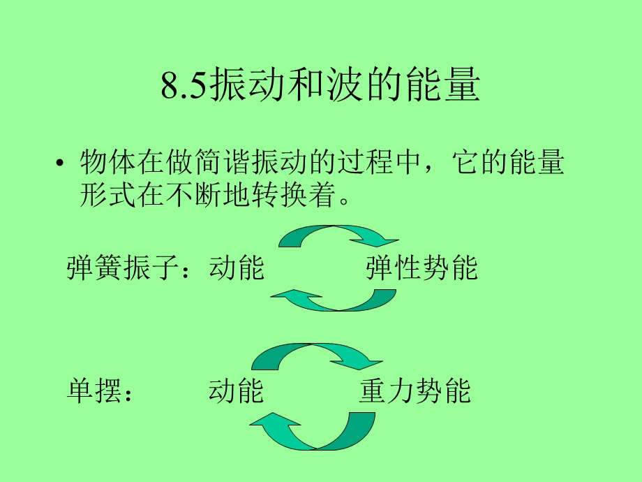 振动和波能量.ppt_第1页