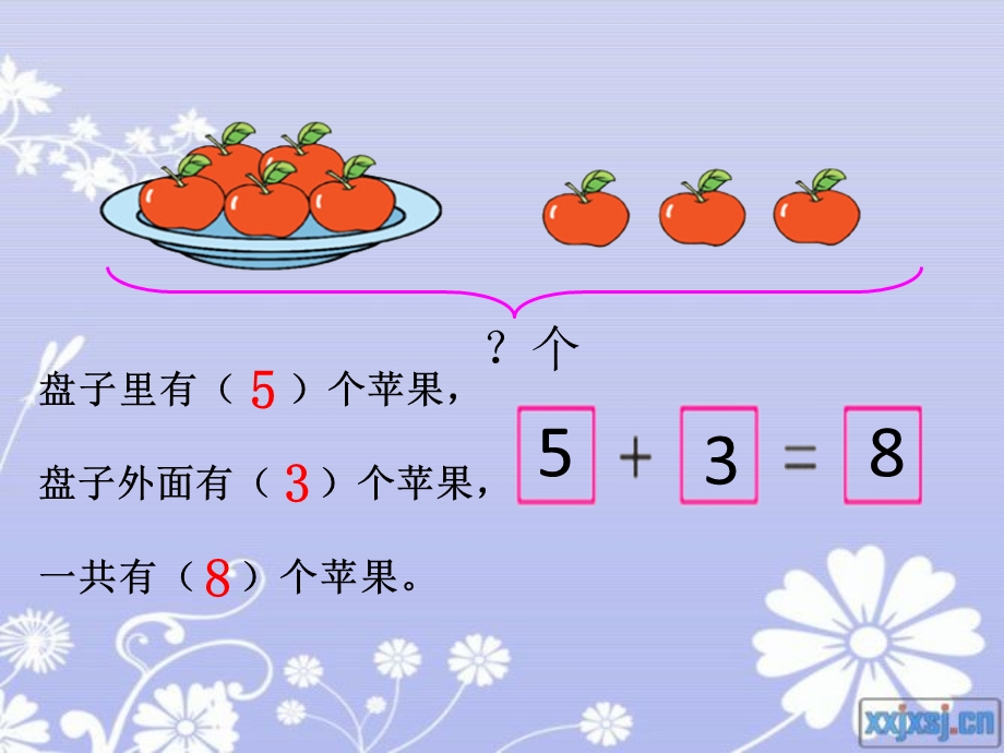 用括线解决实际问题.ppt_第3页