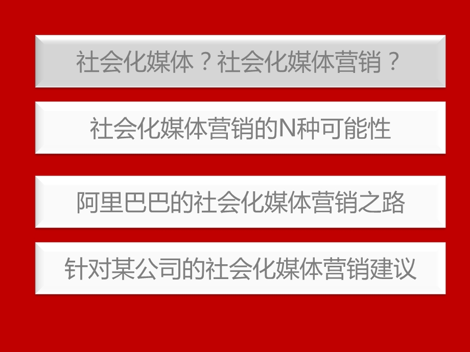 社会化媒体营销方案(实用).ppt_第3页