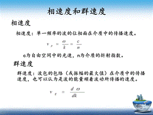 相速度和群速度.ppt