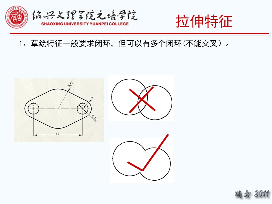 创建基本特征.ppt_第3页