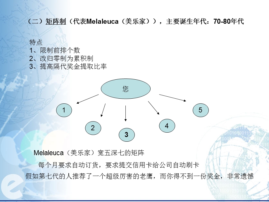 直销业各公司制度对比.ppt_第3页