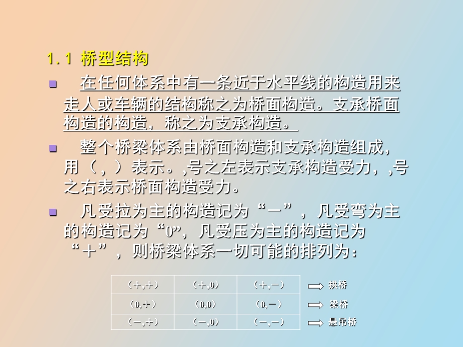 现代大跨度桥梁理念与实践.ppt_第3页