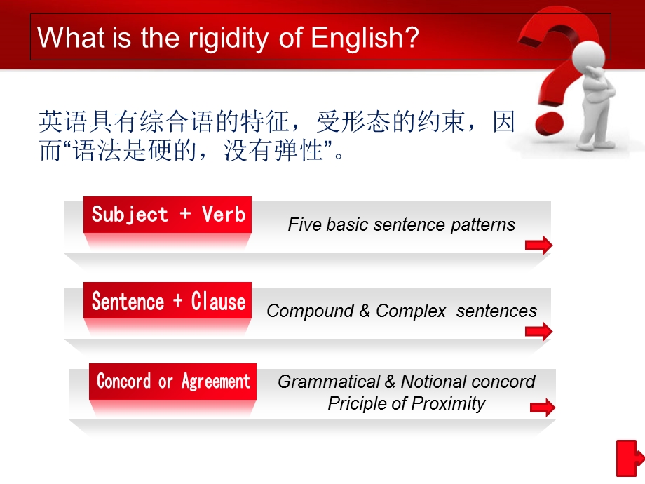 英汉对比之刚性与柔性.ppt_第2页