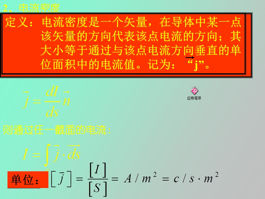 稳恒磁场兰底.ppt_第2页