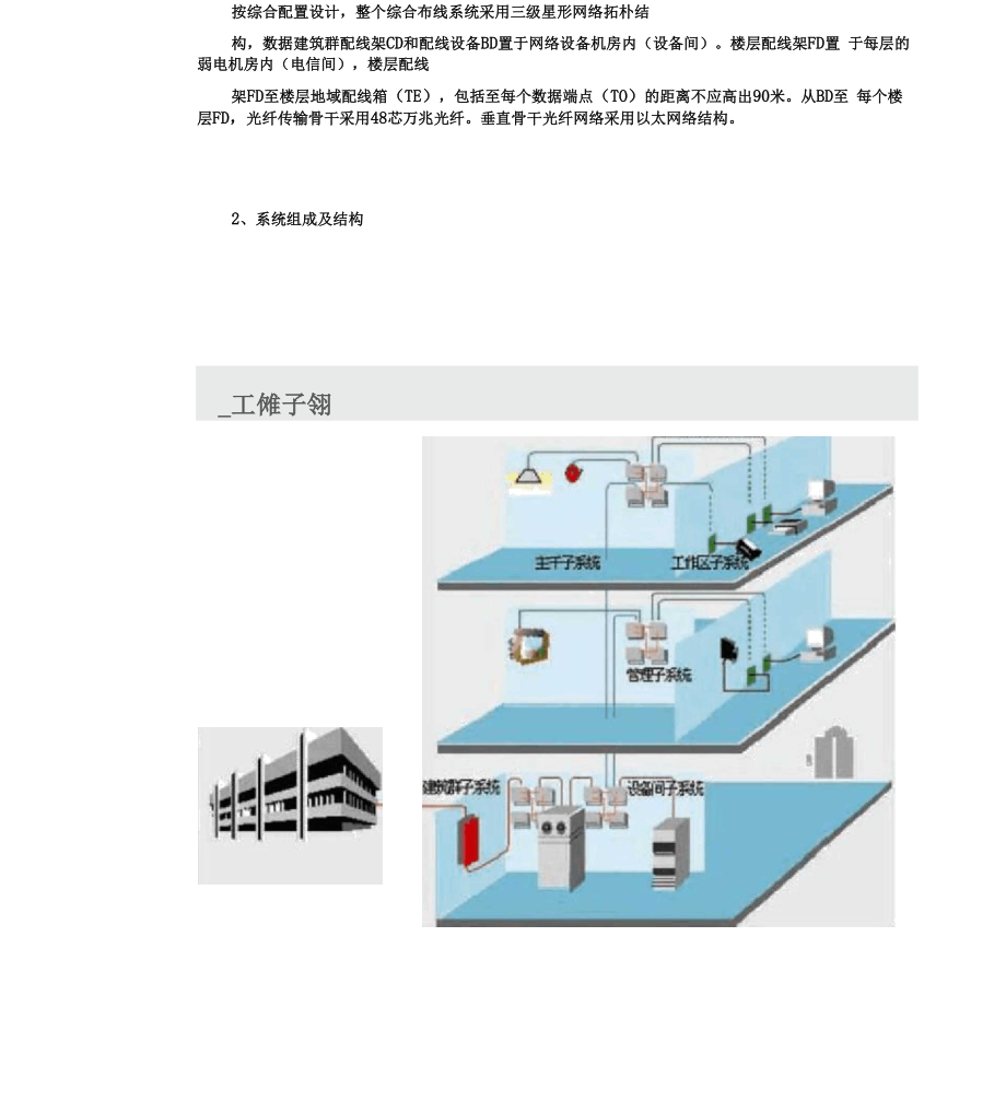 一套完整综合布线实施的方案.docx_第2页