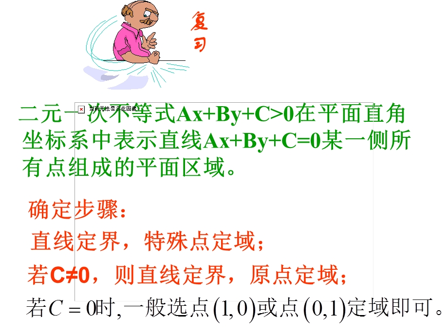 简单的线性规划(优质课).ppt_第2页