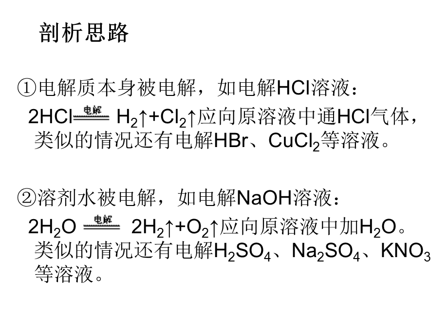 电解池中电解液复原问题分析-高三化学二轮复习.ppt_第3页