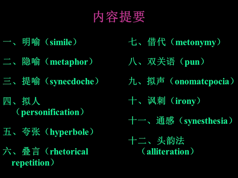 英语修辞高级英语课文修辞.ppt_第2页