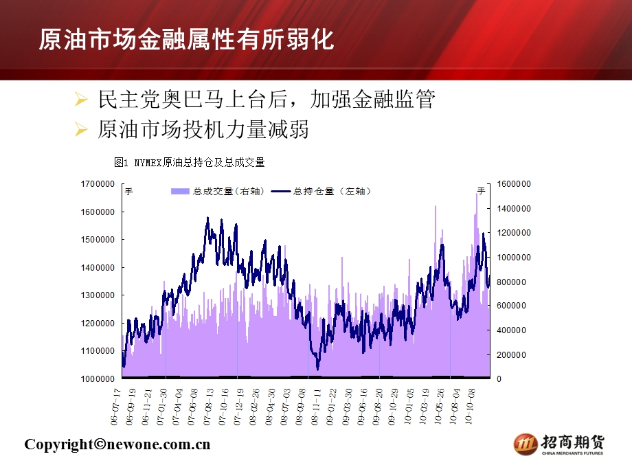 振荡筑底迎接牛市到来.ppt_第3页