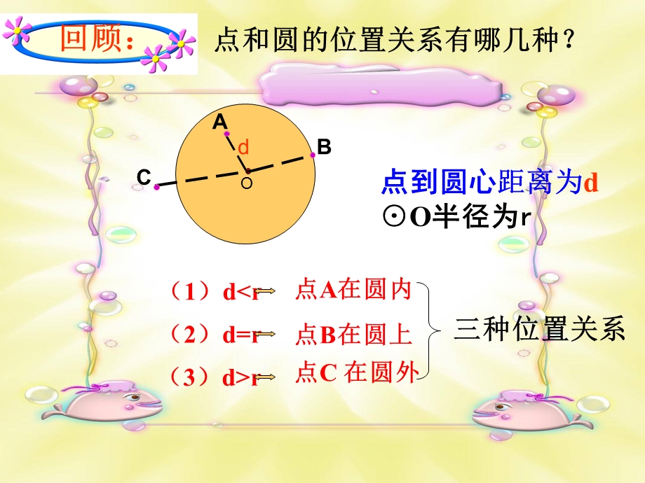 24.2.2直线和圆的位置关系课件2.ppt_第2页