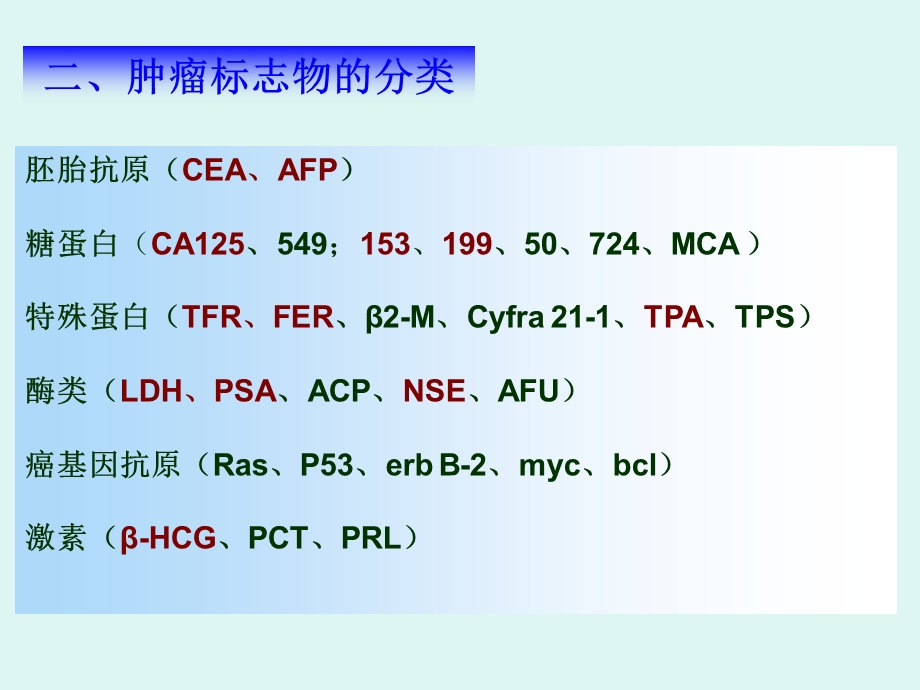 肿瘤相关标志物及临床应用.ppt_第3页