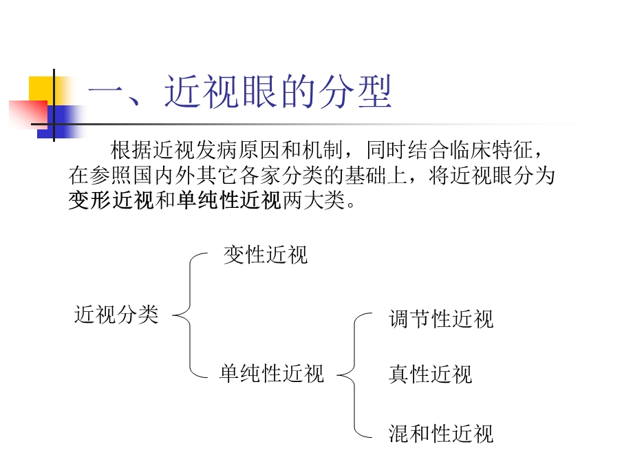 青少年近视眼的防治中国科学技术大学.ppt_第3页